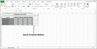Excel Charts Sparklines Tutorialspoint