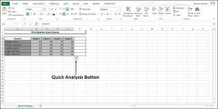 excel charts sparklines tutorialspoint