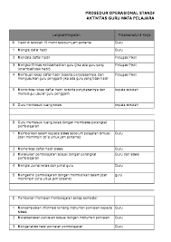 Kali ini saya menciptakan aplikasi buku tabungan sekolah untuk siswa gratis dengan konsep yang sama dengan aplikasi buku induk siswa, adalah memakai format excel. Xls Lampiran Format 1 2 Pos Pak Setditjen Dikmen Kedisiplinan Versi 2 Hadi Wiratama Academia Edu