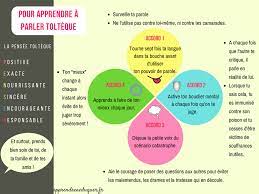 Apprendre à éduquer