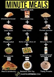 Pin On Diet Plan Lunch
