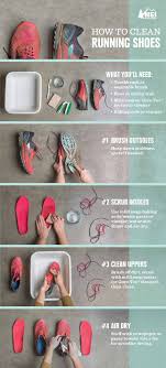 Just Exactly How Do You Clean Your Shoes Trailrunning Running Clothes Running Trail Running