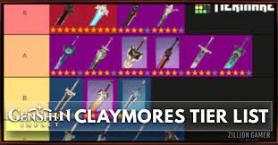 This effect can only occur once every 0.3s. Best Claymore In Genshin Impact Tier List Zilliongamer