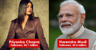 Top 10 Most Followed Indian Celebrities On Instagram Marketing Mind Ravi too has charming face that is highly popular in the industry.