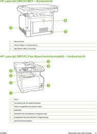 Download the latest drivers, firmware, and software for your hp color laserjet cm1312 multifunction printer.this is hp's official website that will help automatically detect and download the correct drivers free of cost for your hp computing and printing products for windows and mac operating system. Hp Color Laserjet Cm1312 Mfp Series Benutzerhandbuch Pdf Kostenfreier Download