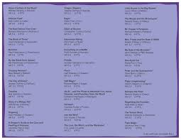 We have all the new releases and best sellers like hatchet and harry potter. Reading Resources Book Lists Temecula Ca