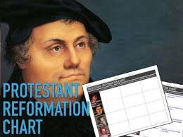 Protestant Reformation Chart Renaissance And Reformation