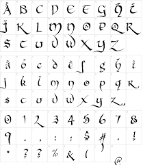 We did not find results for: Hobbiton Brush Hand Font Download