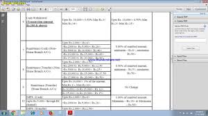 Csp New Commission Chart 2019 With Pdf