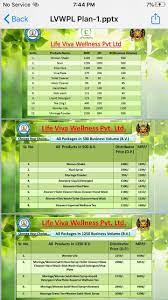 Cbd, or cannabidiol, is a medicinal plant compound derived from … Life Viva Life Viva Product List Facebook