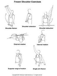Exercise For Frozen Shoulder Frozen Shoulder Exercises Frozen Shoulder Occupational Therapy