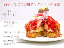 Pie saQ。のおひな祭り-2021- | PiesaQパイサク