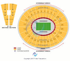 Rose Bowl Ticket Map