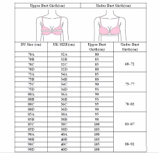 Band and cup measurements are shown individually. 2021 France Brand Underwear Women Bra Set Plus Size Sexy Ultra Thin Transparent Push Up Lace Bra And Panty Set Bcd Cup 32 38 From Neinei 13 71 Dhgate Com