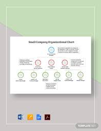 Small Company Organizational Chart Template Pdf Word