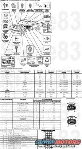 1983 ford bronco diagrams picture supermotors net