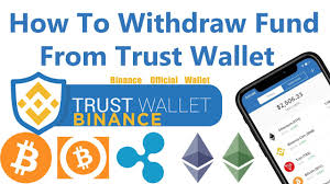 In electrum, hit the receive button. How To Transfer Fund From Trust Wallet How To Send Recive Crypto Youtube