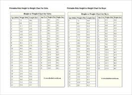 baby weight chart 10 free pdf documents download free