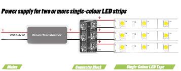 4 pin led strip light wiring diagram. Led Wiring Guide How To Connect Striplights Dimmers Controls