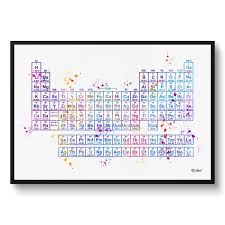 We did not find results for: Periodic Table Of The Elements Watercolour Print Chemistry Science Lab Wall Art