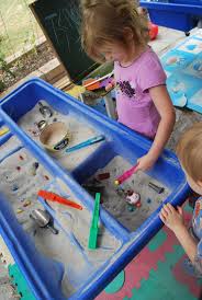 Pin By Ade Gutz On Children S Indoor Outdoor Activity Sand Table Summer Preschool Activities Kindergarten Sensory