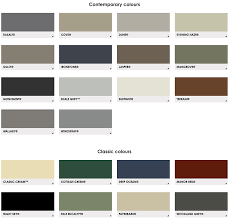 Colorbond Roof Colours Images 12 300 About Roof