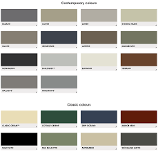 colorbond roof colours images 12 300 about roof