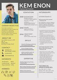 Choose a layout that you believe makes your resume the most visually appealing. Heba Al Nahrawy Darconsultant Profile Pinterest