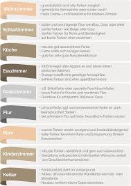 Wandfarbe Finden Top Ideen Zum Gestalten Kombinieren Grau ist eine echte trendfarbe und zugleich absolut zeitlos.