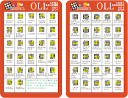 Maybe you would like to learn more about one of these? 31 Idees De Rubik Rubis Cube Rubicube Cubes