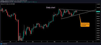 The websites' crash comes amid another crash of cryptocurrency values; Ether Leads Bitcoin On Price As Investors Prepare For Staking Arrival Coindesk