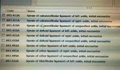Pin On Icd 10 For Podiatry