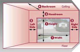Check spelling or type a new query. Garage Door Measuring Guide Curtis Lumber