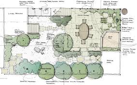 Garden Design Shapes Square Rectilinear Google Search Garden Planning Layout Garden Design Plans Landscape Architecture Drawing