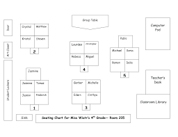 excel seating chart template wedding infekt me