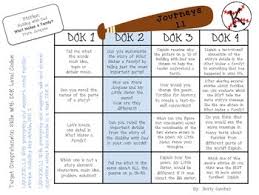 Dok Question Stems For Journeys 1 1 For Grades K 5