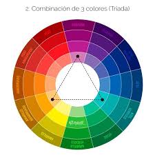 Y a menudo se aumentaba el valor y la belleza de la prenda bordándola con hilos de diferentes colores (jueces 5:30). The Ultimate Guide To Color Matching