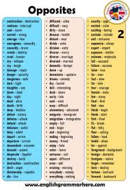 Opposite Words In English A To Z English Grammar Here Start studying hindi opposite words. opposite words in english a to z