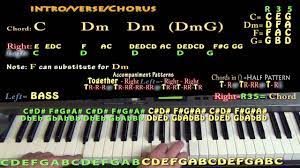 Maybe you would like to learn more about one of these? You Say He S Just A Friend Biz Markie Easy Piano Lesson How To Play Tutorial Youtube