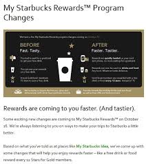 Starbucks Rewards Google Search Starbucks Rewards My Starbucks Starbucks