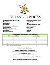 Good Boy Points Chart Nzdusdchart Com