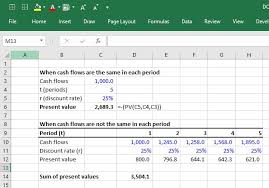 Dcf Model Training 6 Steps To Building A Dcf Model In Excel