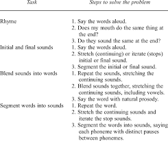 steps for teaching phonological awareness skills download