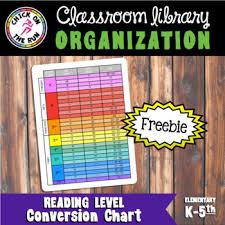 Reading Level Conversion Chart Worksheets Teaching