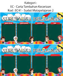 Bagaiman proses evaluasi ranah afektif khususnya pada matapelajaran pai, bu? Banner Kebabom Sudut Matapelajaran Saiz 3x6 Kaki 2 Facebook
