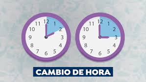 Inicio zonas horarias horario verano mapa europa españa portugal usa canadá méxico. Cambio De Hora 2021 Este Domingo A Las 2 Seran Las 3 Dormimos Mas O Menos