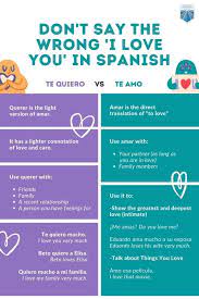 How to say what the heck in spanish. Te Quiero Vs Te Amo Don T Say The Wrong I Love You In Spanish