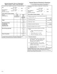 fillable online apps irs f 2 standard deduction chart for