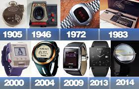 Son Zamanlarda Adini Sikca Duydugumuz Akilli Saatler Smart Watch In Gecmisten Gunumuze Gelisimini Inceleyecegiz Smartwatch Apple Watch Saatler