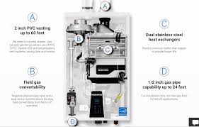 Navien vents in pvc, rainnai, an expensive venting system. Npe 240s Condensing Tankless Water Heater Navien Tankless Water Heater